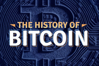 History of Bitcoin Logo